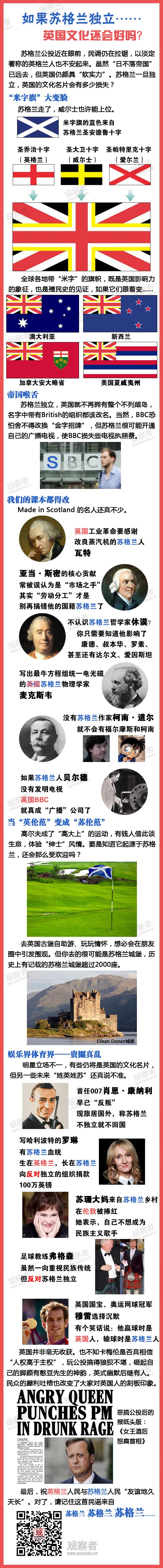 蘇格蘭獨立後英國文化軟實力損失