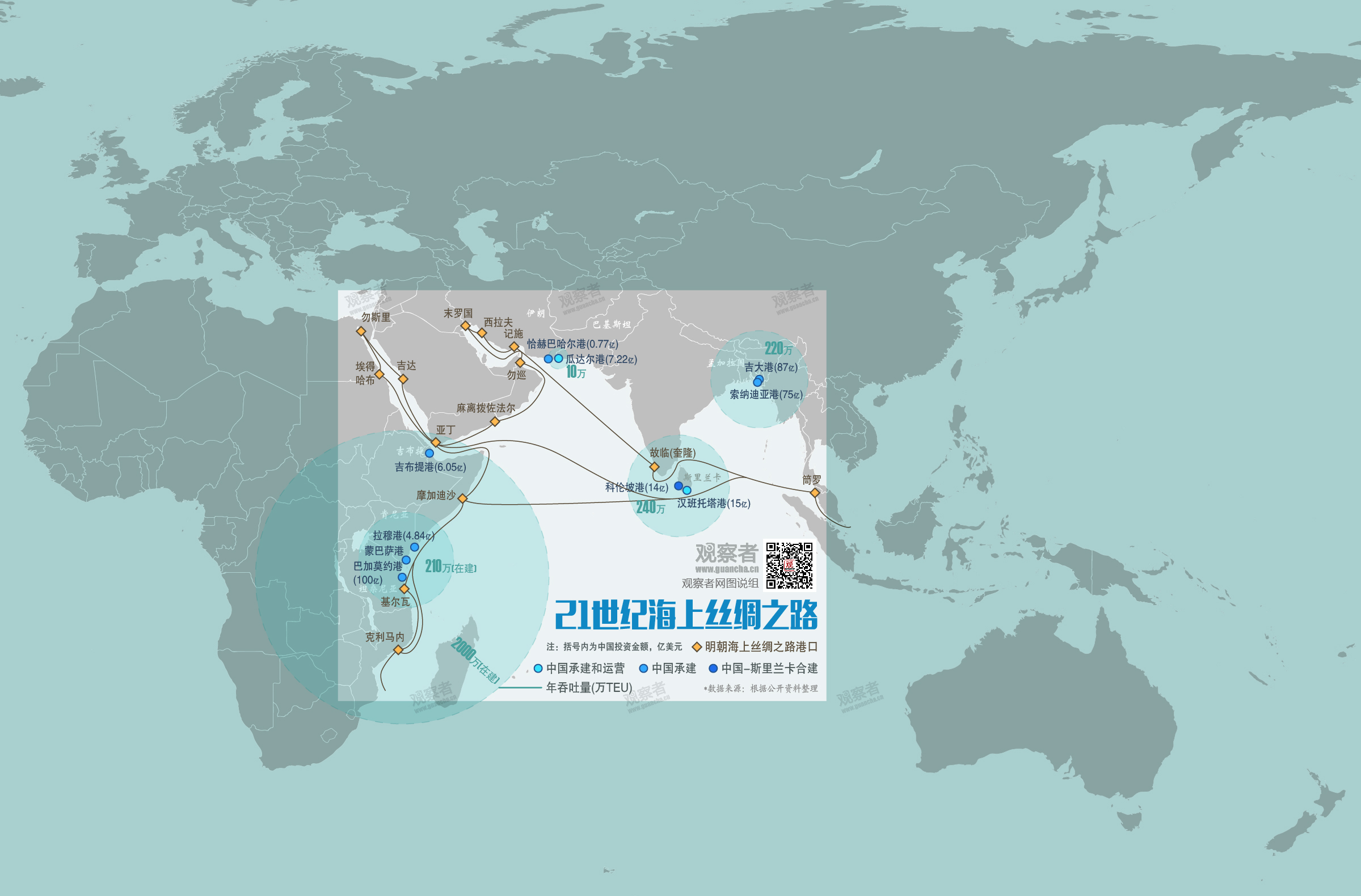 點擊查看大圖。 觀察者網一週圖説:海上絲綢之路