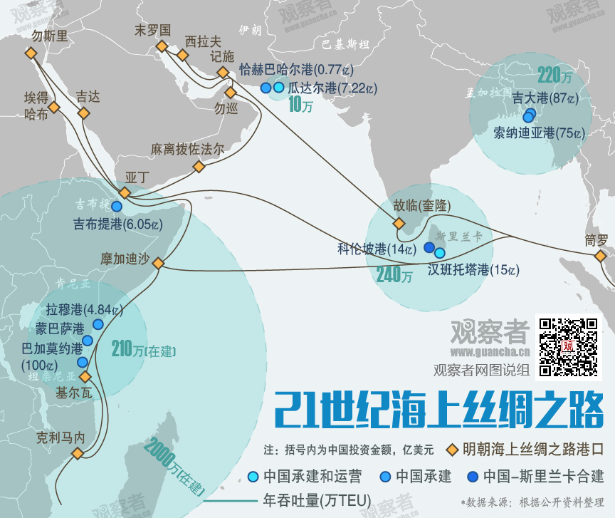 點擊查看大圖。 觀察者網一週圖説:海上絲綢之路