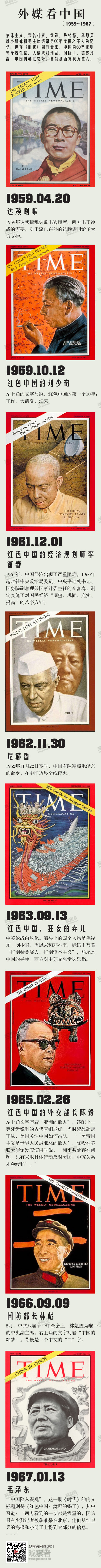 外媒封面上的中國