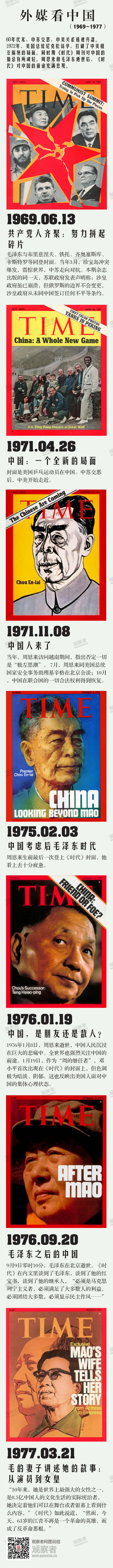 外媒封面上的中國