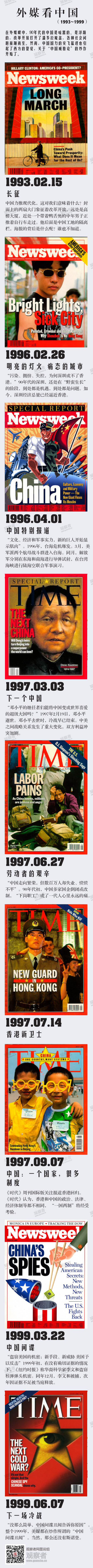 觀察者網一週圖説:外媒封面上的中國(1979-2007)