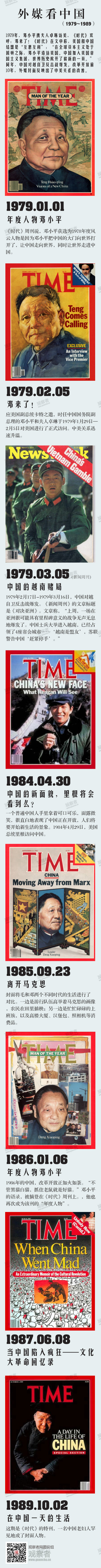 觀察者網一週圖説:外媒封面上的中國(1979-2007)