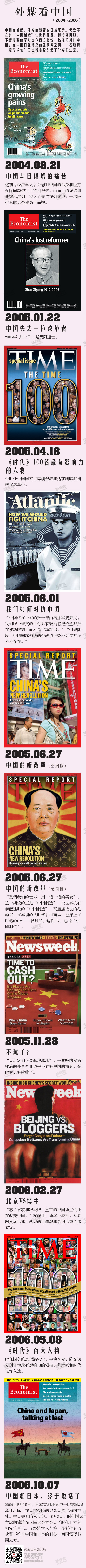 觀察者網一週圖説:外媒封面上的中國(1979-2007)