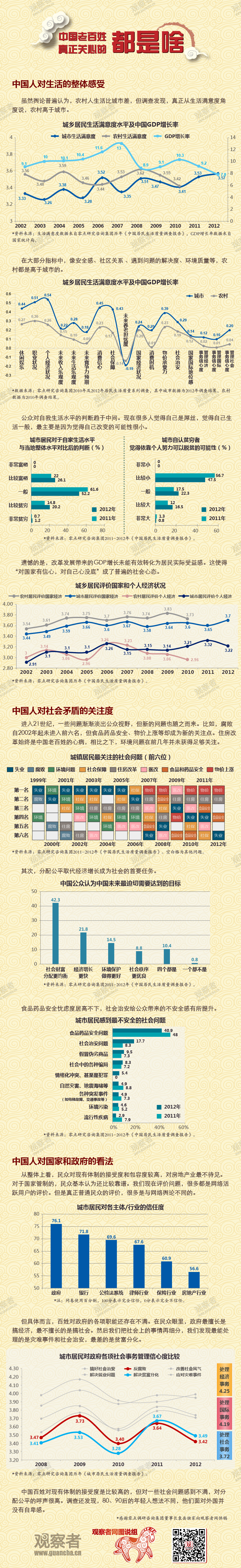 點擊查看大圖。