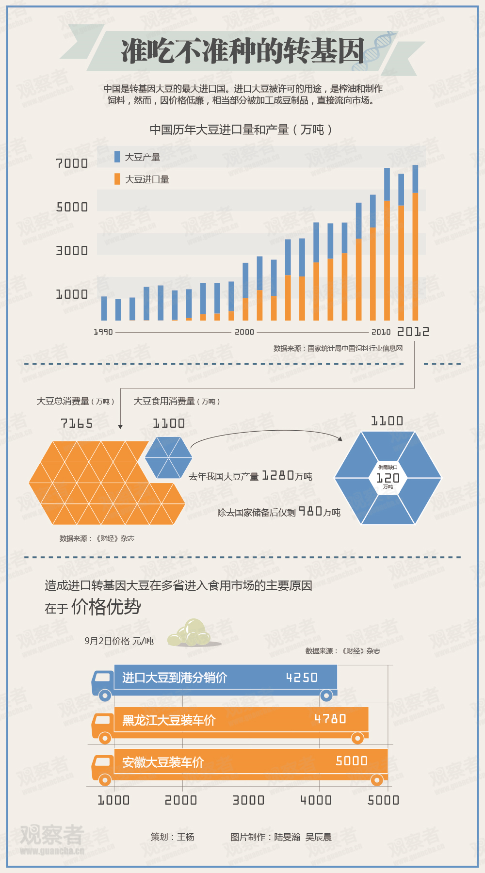 點擊查看大圖。