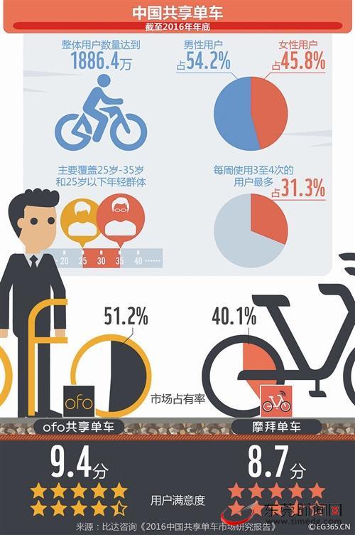 點擊查看大圖 點擊查看大圖