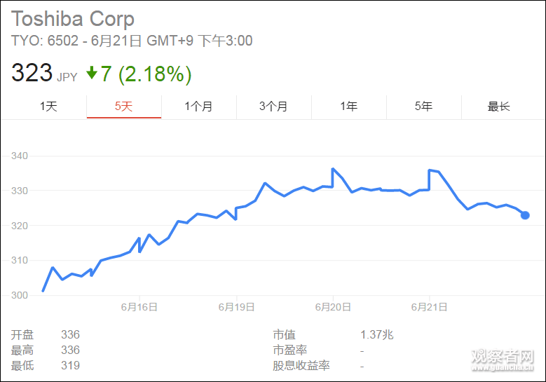 點擊查看大圖 點擊查看大圖