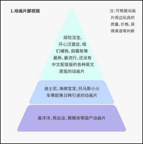 點擊查看大圖 點擊查看大圖