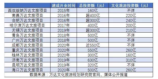 點擊查看大圖 點擊查看大圖