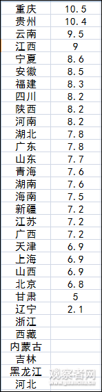 點擊查看大圖 點擊查看大圖