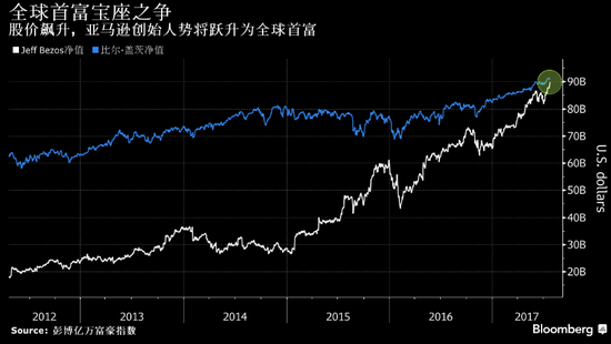 點擊查看大圖 點擊查看大圖