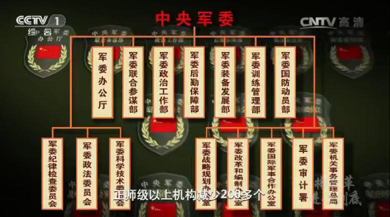 點擊查看大圖