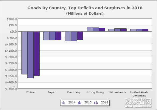 點擊查看大圖 點擊查看大圖