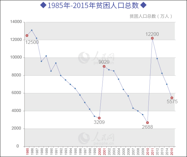 點擊查看大圖 點擊查看大圖