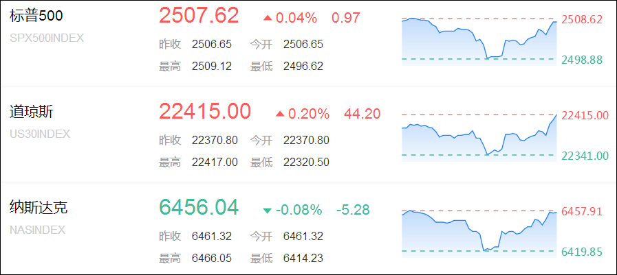 點擊查看大圖 點擊查看大圖