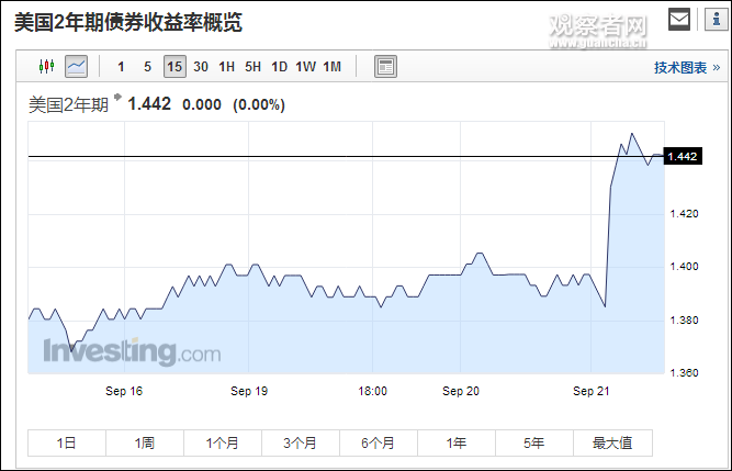 點擊查看大圖 點擊查看大圖