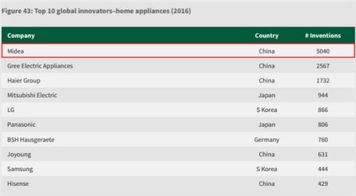 點擊查看大圖 點擊查看大圖
