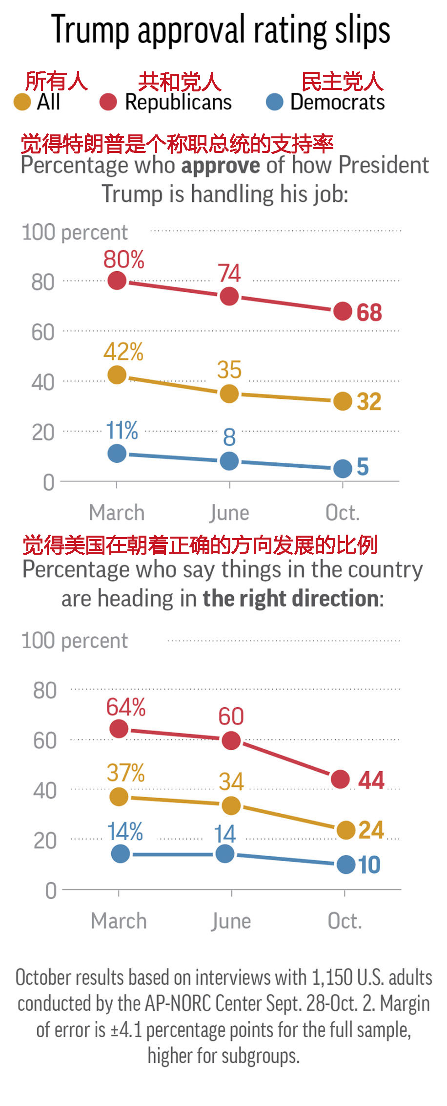 點擊查看大圖 點擊查看大圖