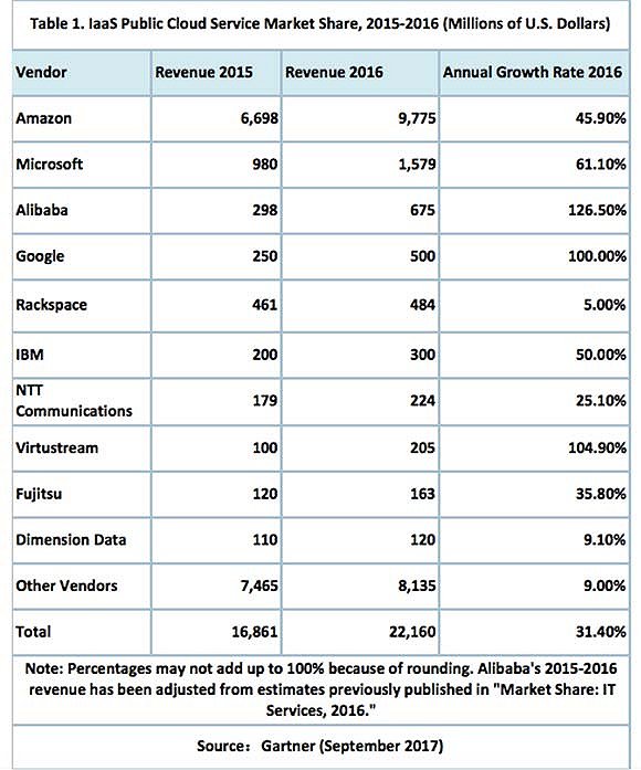 點擊查看大圖 點擊查看大圖