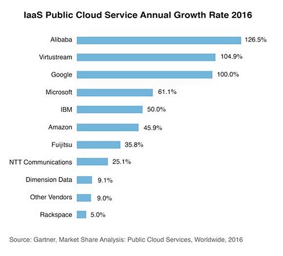 點擊查看大圖 點擊查看大圖