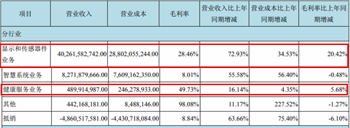 點擊查看大圖 點擊查看大圖
