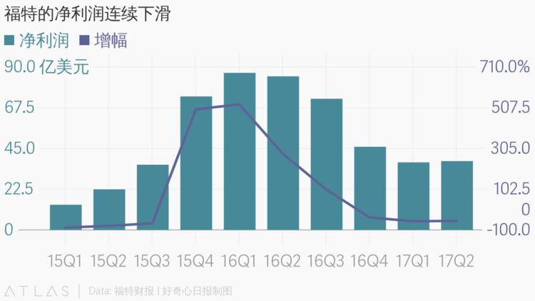 點擊查看大圖 點擊查看大圖