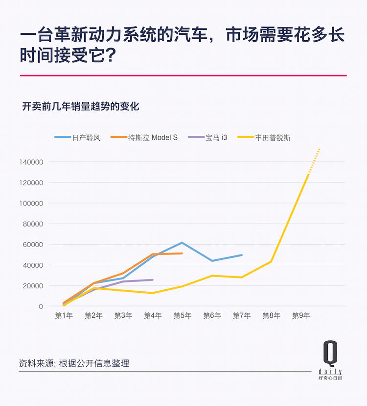 點擊查看大圖 點擊查看大圖