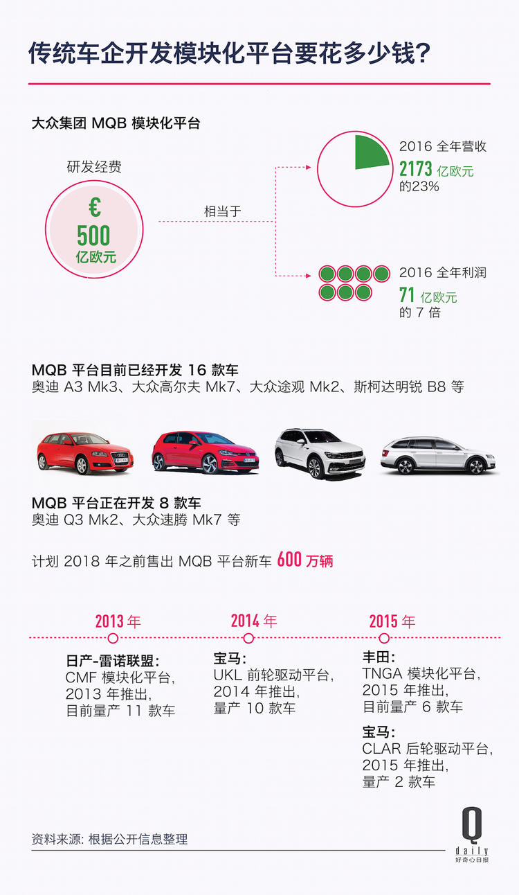 點擊查看大圖 點擊查看大圖