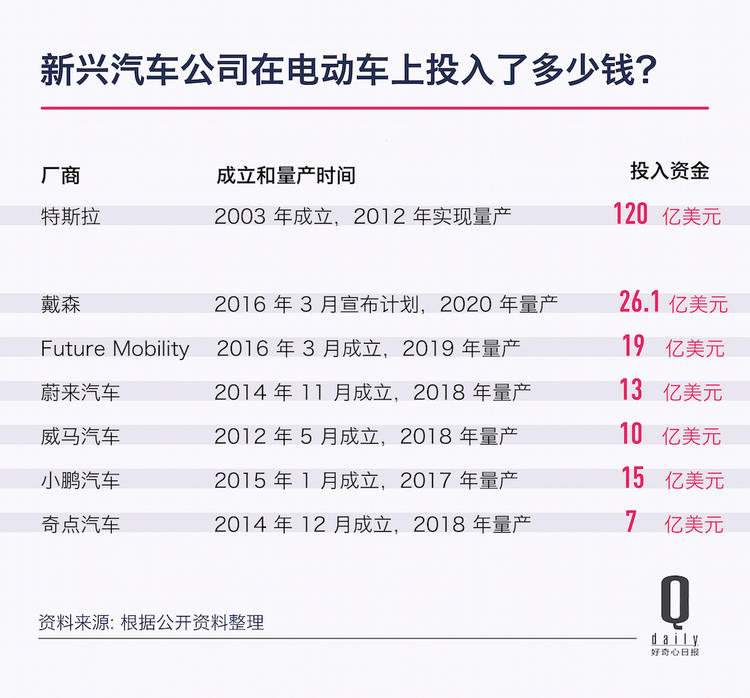 點擊查看大圖 點擊查看大圖