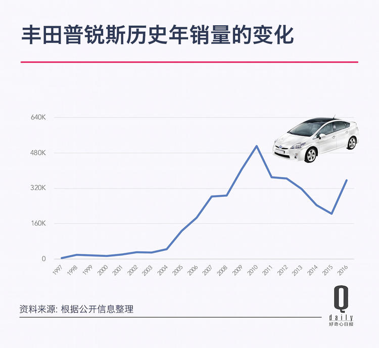 點擊查看大圖 點擊查看大圖