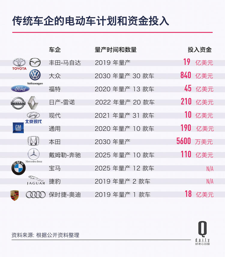 點擊查看大圖 點擊查看大圖