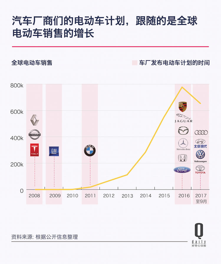 點擊查看大圖 點擊查看大圖