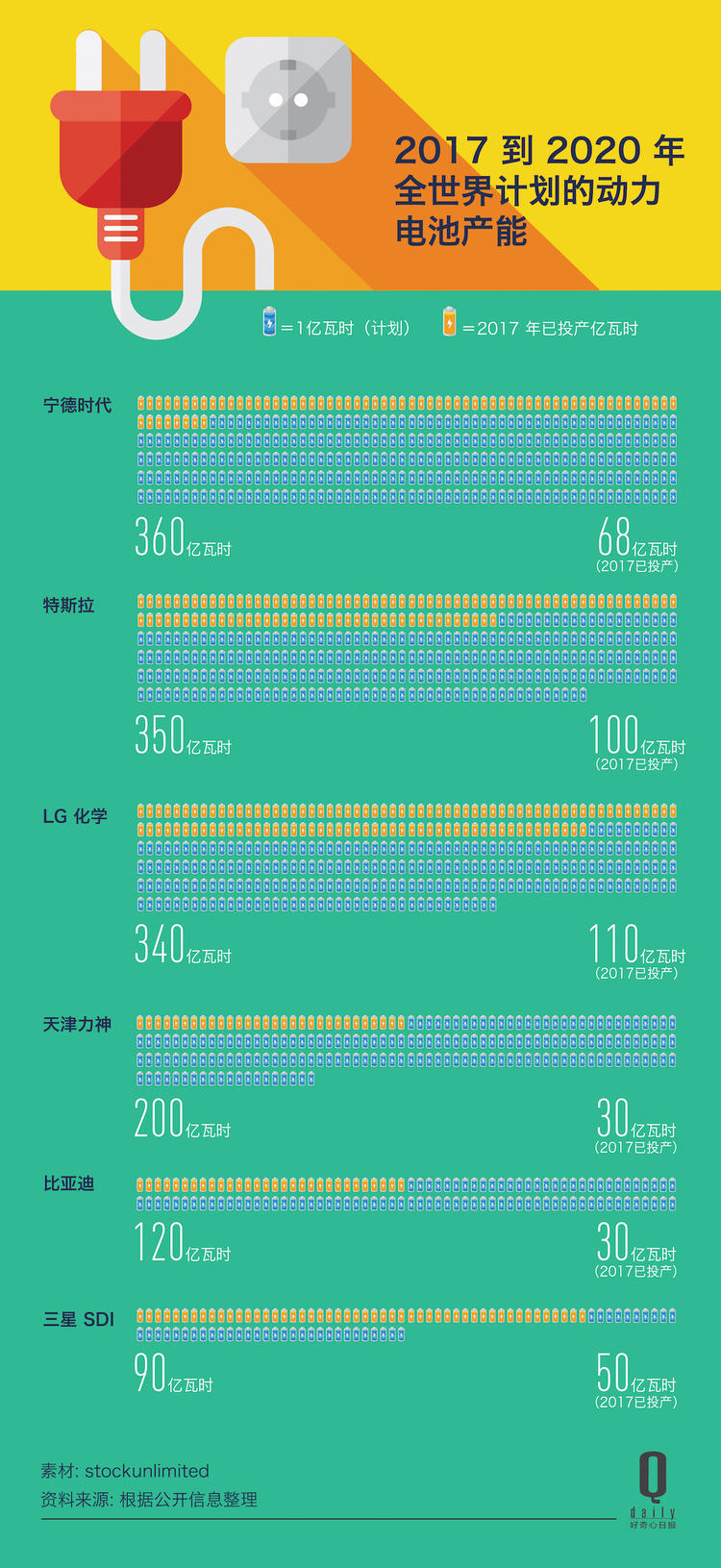 點擊查看大圖 點擊查看大圖