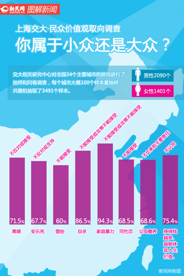 點擊查看大圖 點擊查看大圖