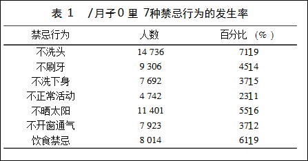 點擊查看大圖 點擊查看大圖