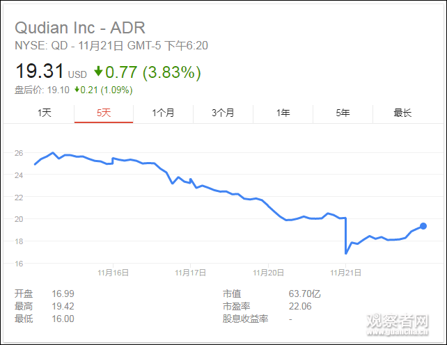 點擊查看大圖 點擊查看大圖