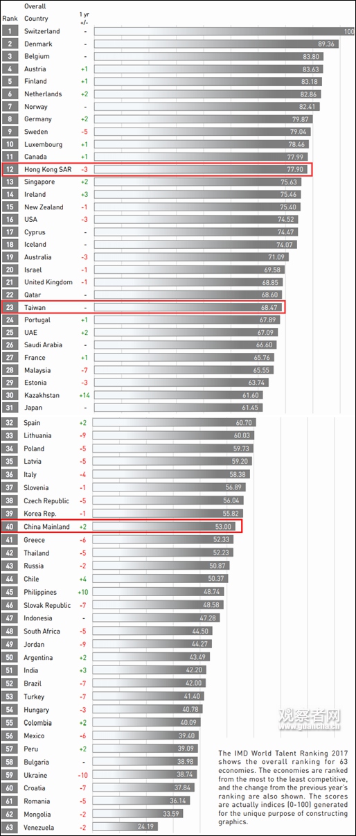 點擊查看大圖 點擊查看大圖