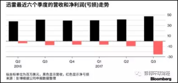 點擊查看大圖 點擊查看大圖