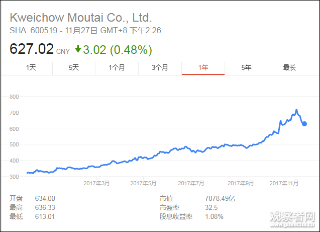 點擊查看大圖 點擊查看大圖