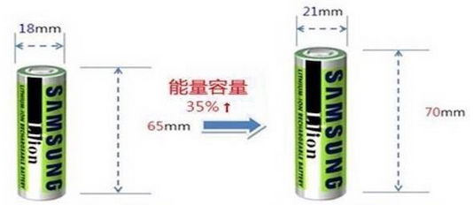 點擊查看大圖 點擊查看大圖