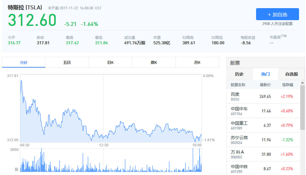 點擊查看大圖 點擊查看大圖