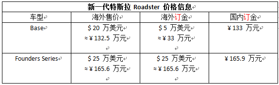 點擊查看大圖 點擊查看大圖