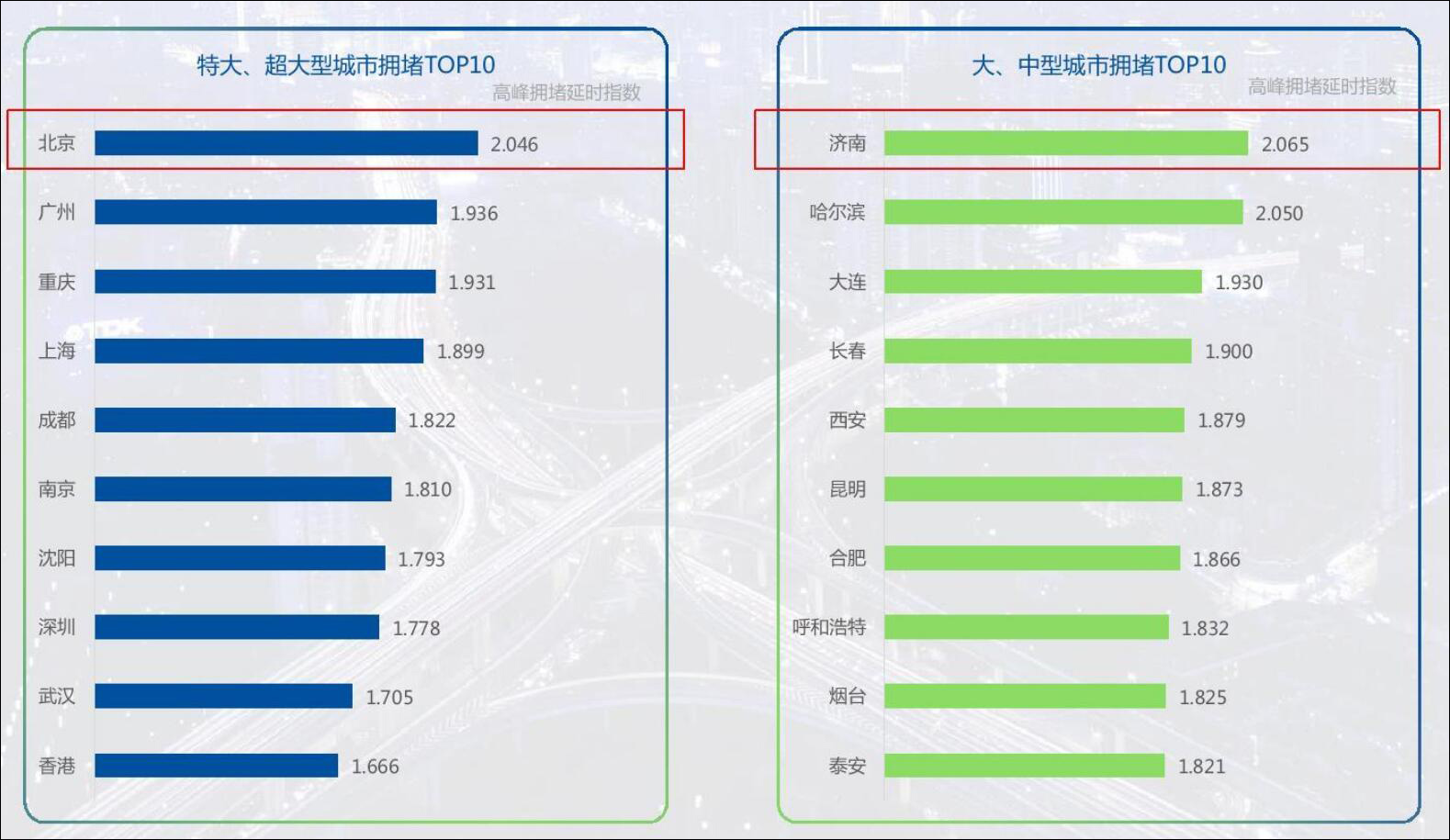 點擊查看大圖 點擊查看大圖