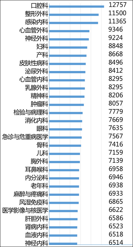 點擊查看大圖 點擊查看大圖
