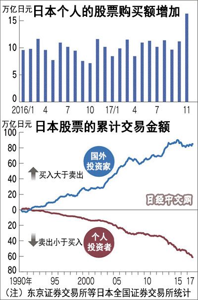 點擊查看大圖 點擊查看大圖