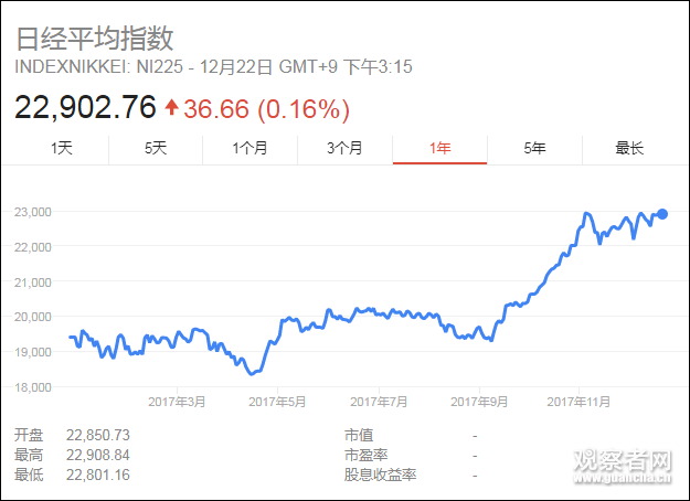 點擊查看大圖 點擊查看大圖