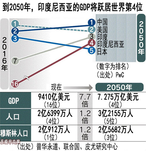 點擊查看大圖 點擊查看大圖
