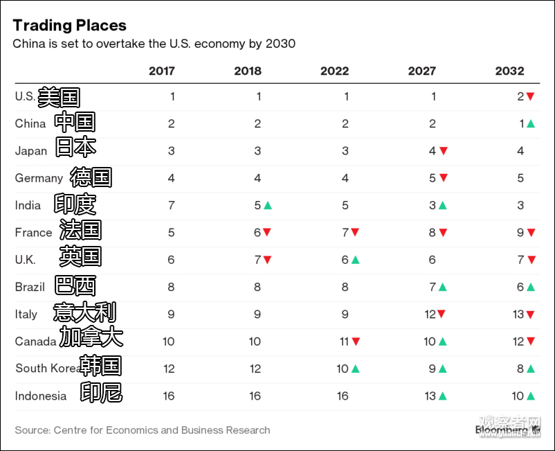 點擊查看大圖 點擊查看大圖