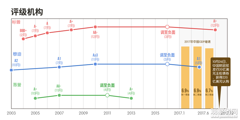 點擊查看大圖 點擊查看大圖
